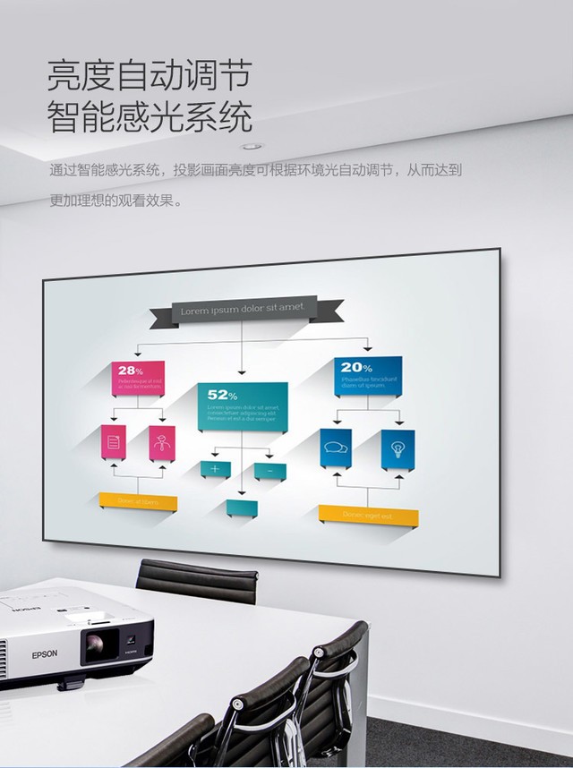 江苏爱普生无线投屏投影机 CB-2265U促销  江苏爱普生无线投屏投影机 CB-2265U促销