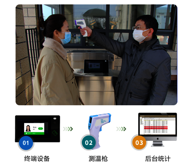 疫情防控校园出入解决方案 疫情防控校园出入解决方案