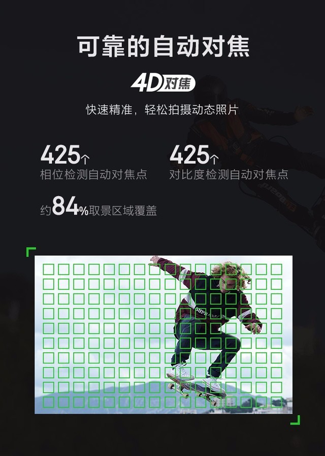 �Ͼ�����A6400������װ�ؼ�5599Ԫ �����������Ծɻ��������� ֧�ֶ��ֻ���ά�� 