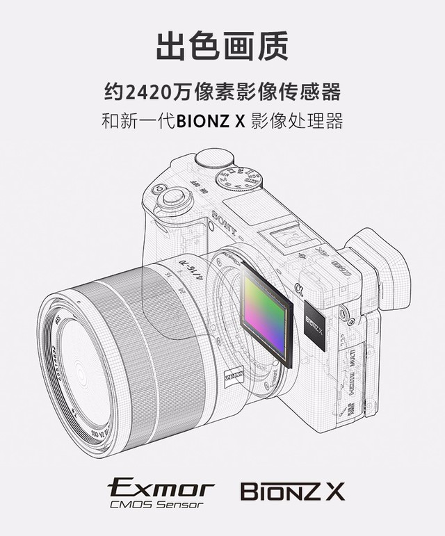 �Ͼ�����A6400������װ�ؼ�5599Ԫ �����������Ծɻ��������� ֧�ֶ��ֻ���ά�� 