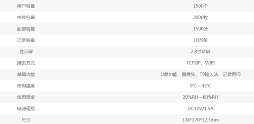 多光谱智能人脸识别终端xFace100优惠 多光谱智能人脸识别终端xFace100优惠