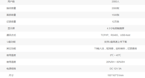 智能人脸识别 中控智慧ai 302济南980元