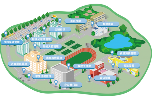 ̨5G+Ӧƽ صĿǩԼʽ 