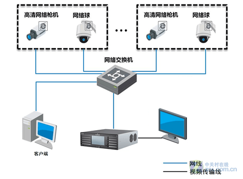 海康DS-96128/96256N-I16现货供应 海康DS-96128/96256N-I16现货供应
