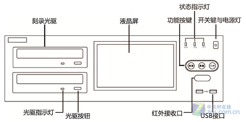 ƷDS-8100THFHL-F4ͥרϵ 