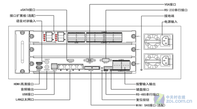海康DS-96128/96256N-I16现货供应 海康DS-96128/96256N-I16现货供应