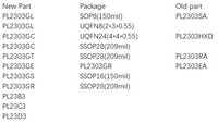 旺玖科技经典芯片PL2303G代理商商 供货需求电询