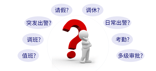 ¹«°²²¿ÃÅÖǻۻ¯¹ÜÀí¡ª¡ªÍþ¶ûÐÐÒµ½â¾ö·½°¸ ¹«°²²¿ÃÅÖǻۻ¯¹ÜÀí¡ª¡ªÍþ¶ûÐÐÒµ½â¾ö·½°¸