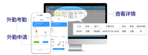 ¹«°²²¿ÃÅÖǻۻ¯¹ÜÀí¡ª¡ªÍþ¶ûÐÐÒµ½â¾ö·½°¸ ¹«°²²¿ÃÅÖǻۻ¯¹ÜÀí¡ª¡ªÍþ¶ûÐÐÒµ½â¾ö·½°¸