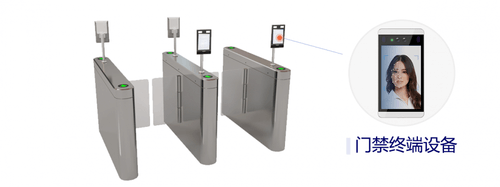 ¹«°²²¿ÃÅÖǻۻ¯¹ÜÀí¡ª¡ªÍþ¶ûÐÐÒµ½â¾ö·½°¸ ¹«°²²¿ÃÅÖǻۻ¯¹ÜÀí¡ª¡ªÍþ¶ûÐÐÒµ½â¾ö·½°¸