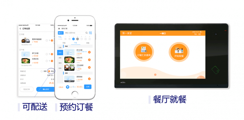 ¹«°²²¿ÃÅÖǻۻ¯¹ÜÀí¡ª¡ªÍþ¶ûÐÐÒµ½â¾ö·½°¸ ¹«°²²¿ÃÅÖǻۻ¯¹ÜÀí¡ª¡ªÍþ¶ûÐÐÒµ½â¾ö·½°¸