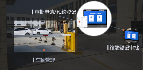 ¹«°²²¿ÃÅÖǻۻ¯¹ÜÀí¡ª¡ªÍþ¶ûÐÐÒµ½â¾ö·½°¸ ¹«°²²¿ÃÅÖǻۻ¯¹ÜÀí¡ª¡ªÍþ¶ûÐÐÒµ½â¾ö·½°¸