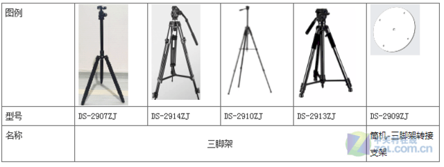 海康威视智能人体测温双光筒机现货促销 海康威视智能人体测温双光筒机现货促销
