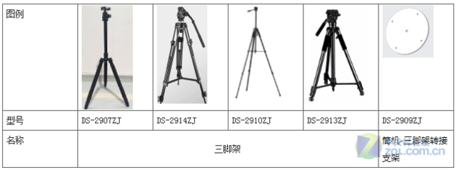 DS-2TD2637B-10/P(B)˫Ͳ˫ʮػ 