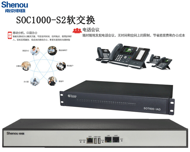 网络电话交换机 cebRziHbpQ4yY.png