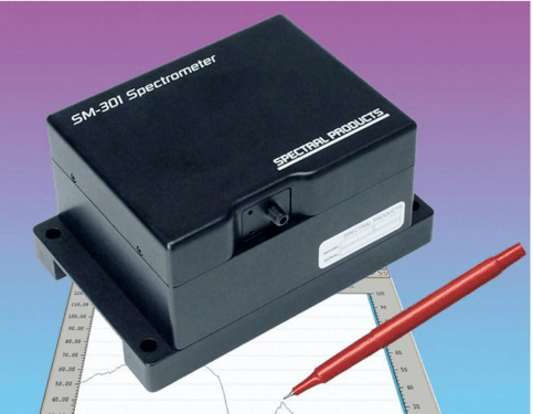 Spectral ProductsSM301/SM301-EXѶ 