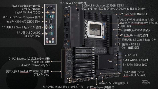 江苏概盈工作站主板 华硕 pro ws trx50-sage wifi