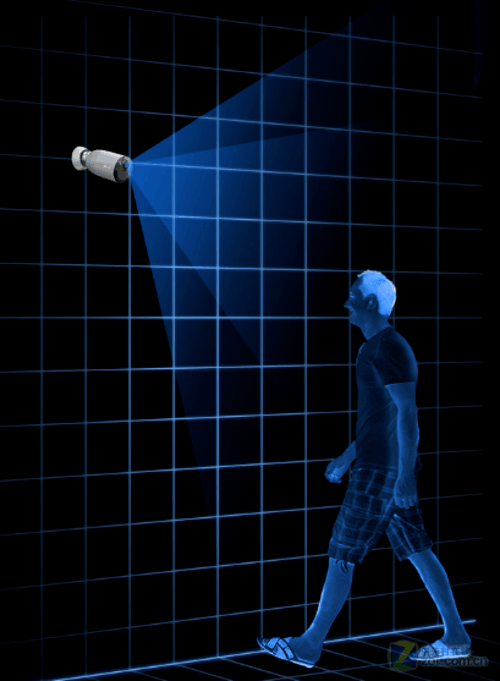 ʱ䳤ļĿ 