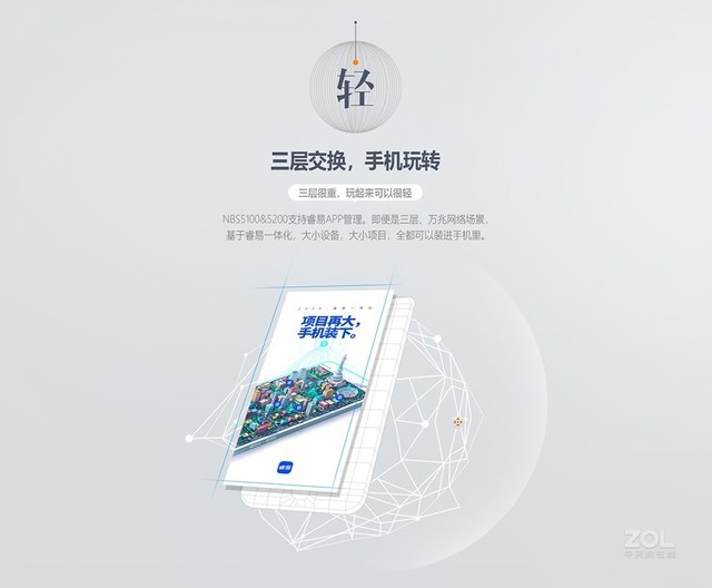 NBS5200-24GT4XSϾϾ;Ƽؼ۴ 