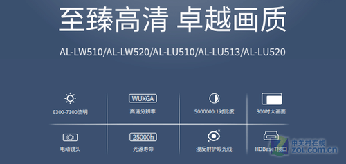 ƷAL-LU520ͶӰ ݽ128000 