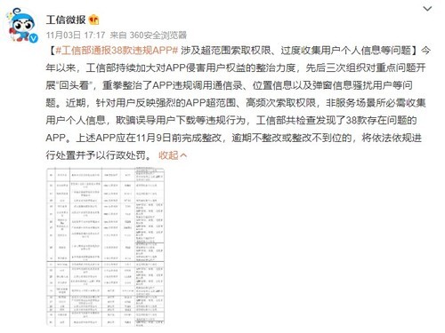 微铂(VEB):工信部再发整改通报,个人信息安全该如何捍卫 微铂(VEB):工信部再发整改通报,个人信息安全该如何捍卫