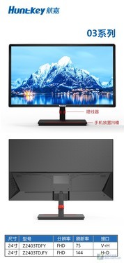 ���ӽ������ ������ʾ����Ʒ�������� 