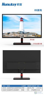 ���ӽ������ ������ʾ����Ʒ�������� 