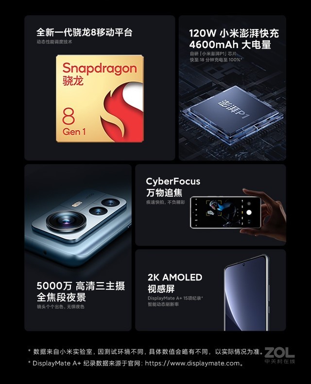 小米12PRO高性能极速充电武汉仅3750元 小米12PRO高性能极速充电武汉仅3750元