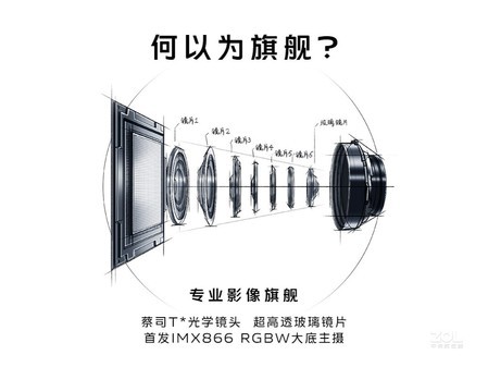 �»����� vivo X80 256G��ɶ�3680Ԫ 