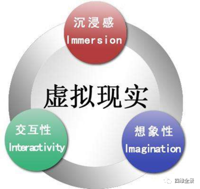 AI+ҽҵӦ 