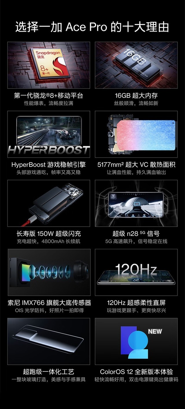 һ��ACE PRO 16G�����±���人����3800 