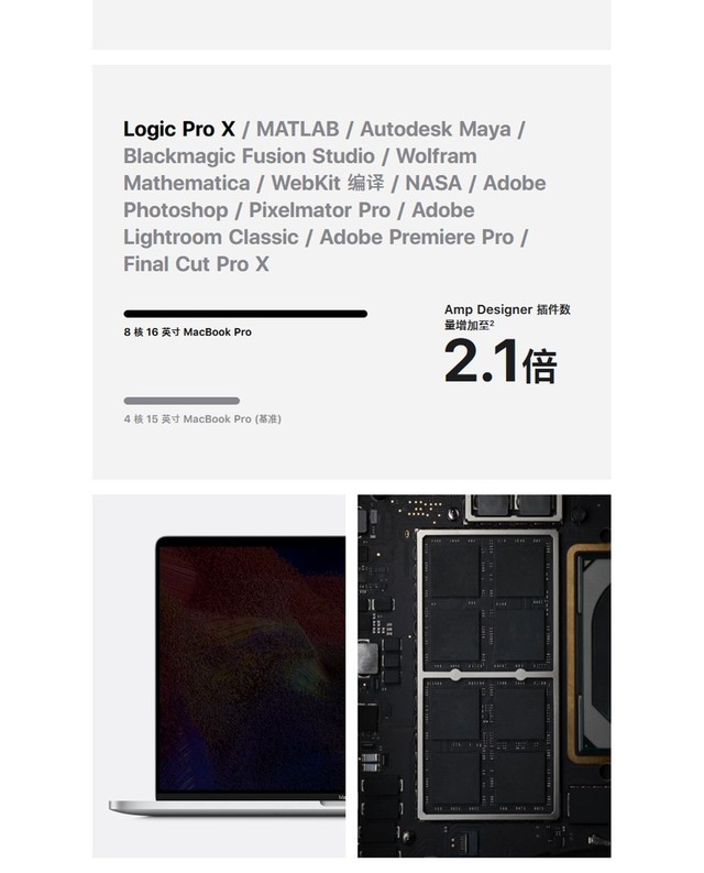 苹果Macbook Pro 16(i7/16G/4T/8G独显)成都36615元 苹果Macbook Pro 16(i7/16G/4T/8G独显)成都36615元