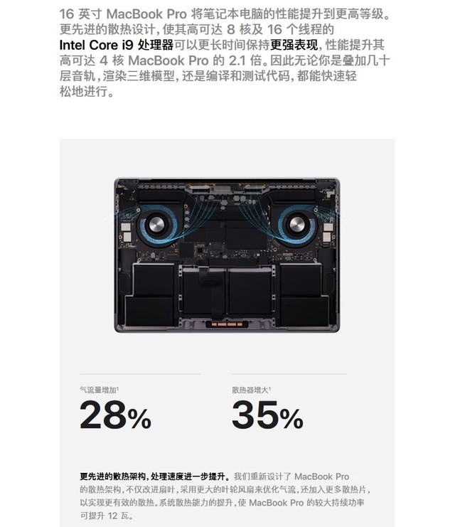 苹果Macbook Pro 16(i7/16G/4T/8G独显)成都36615元 苹果Macbook Pro 16(i7/16G/4T/8G独显)成都36615元