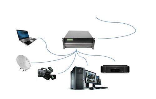 ȫ(sh)ֻʽw(yn)ϵy(tng)Q 