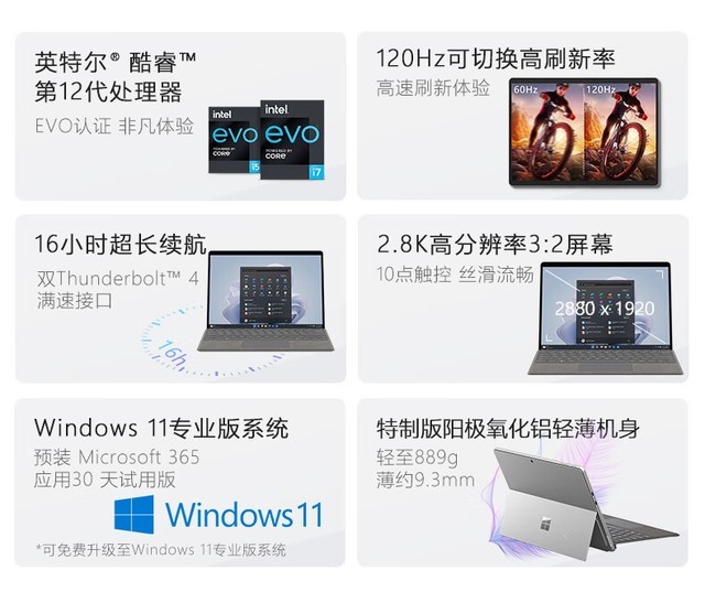 ΢��Surface Pro9 5G�����һ���Խ����������� 