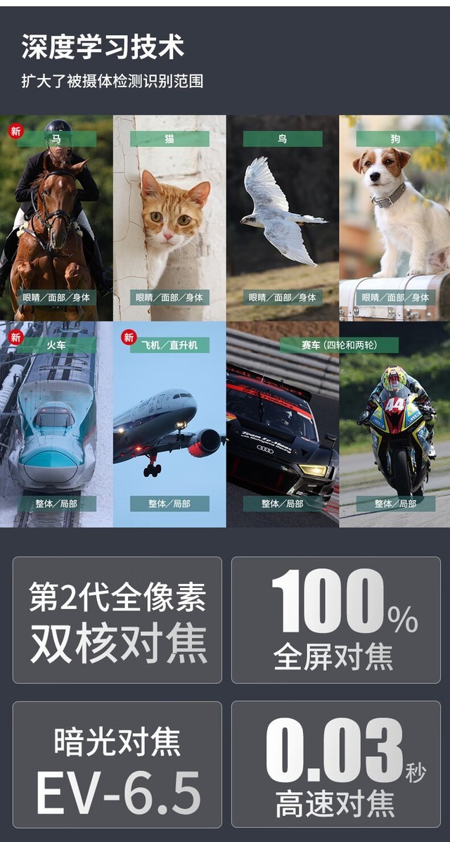 ϾEOS R6 Mark II611899Ԫڲʱ ֶֻ֧¾û 