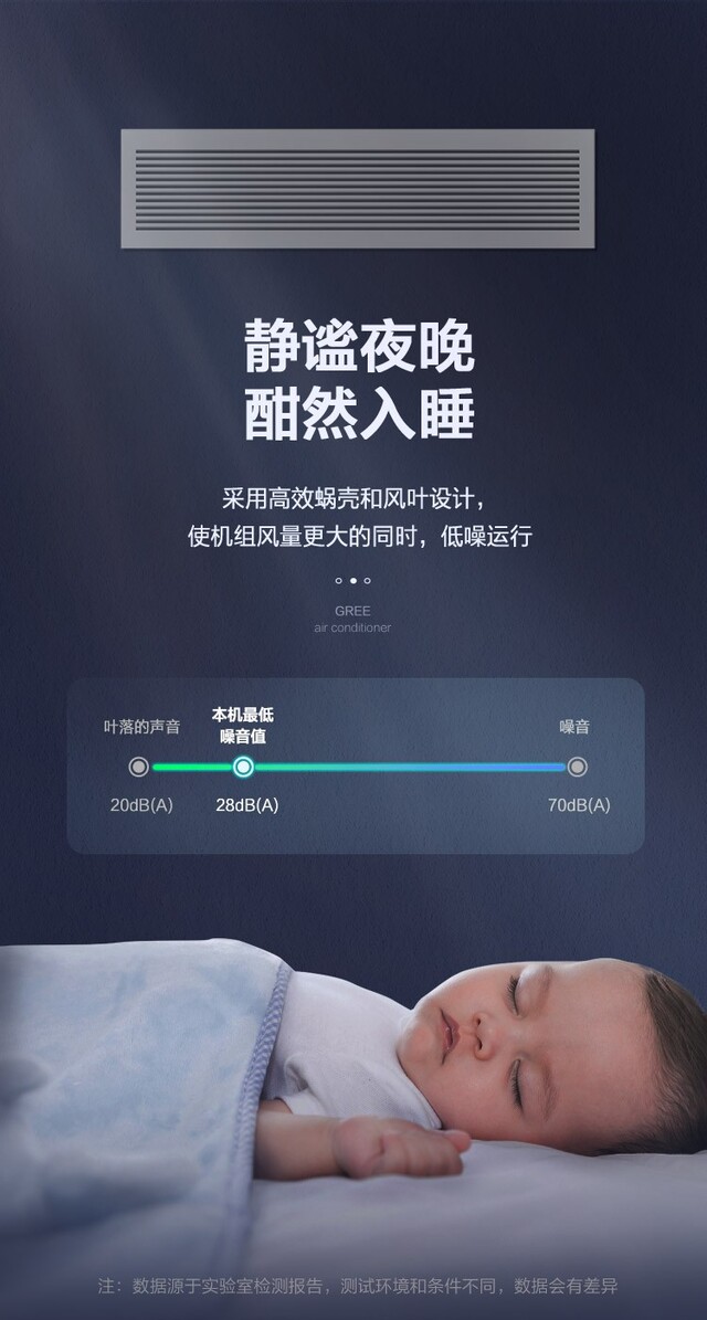 �����յ�ң��ʧ����屨��ά��ȫ���ͽ����ŷ���绰