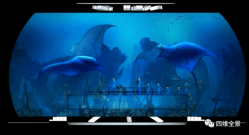 什么是立体影院 cen8DymKAA2WY.png