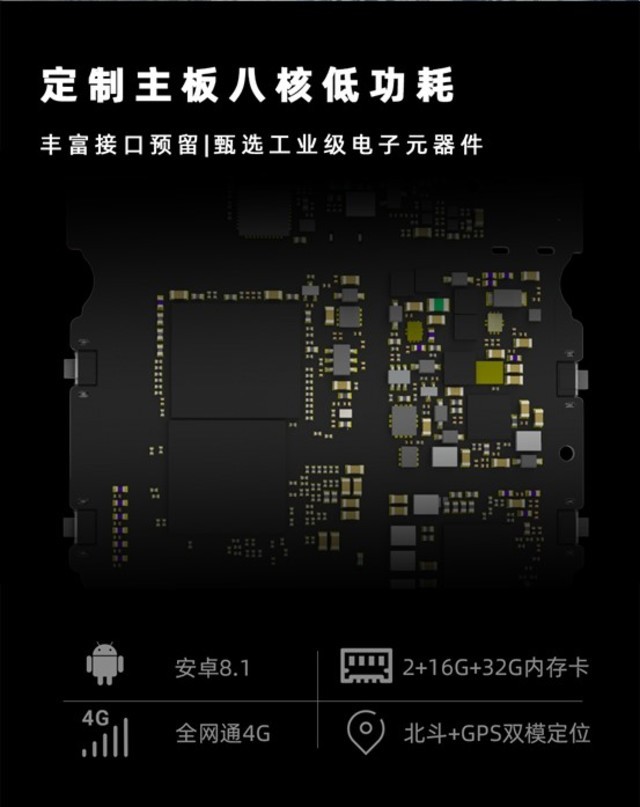 ܻDSJ-D6ǹҹ4G-5Gִ¼ǣúҹǱɡ 