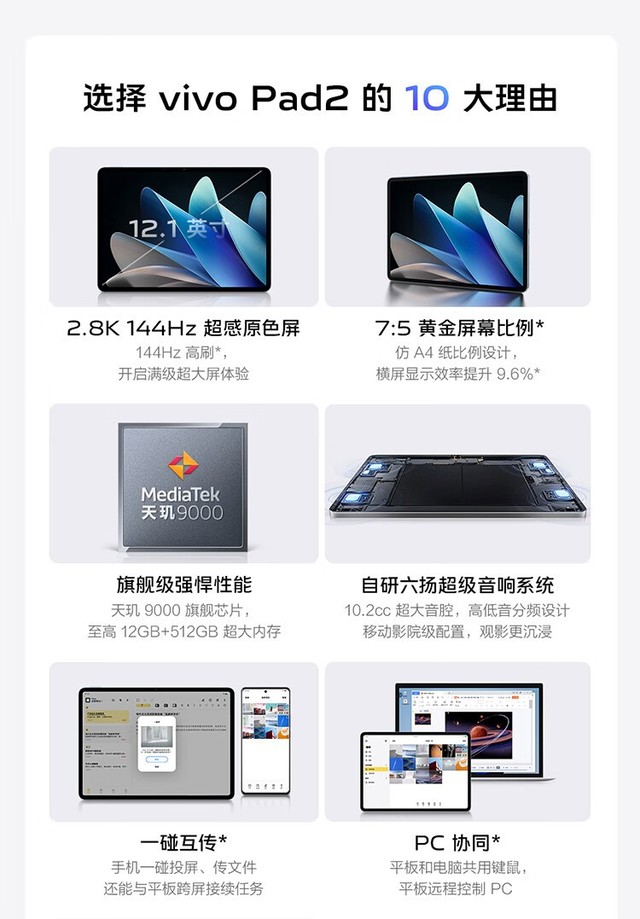 ¿VIVO Pad2ƽ8G+256Gֻ2588Ԫ 