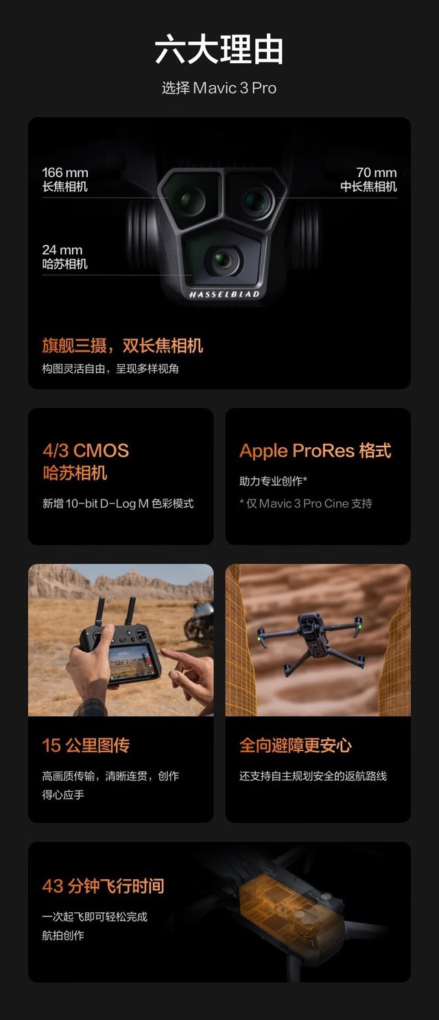 רҵ˻Mavic 3 Proϴ 