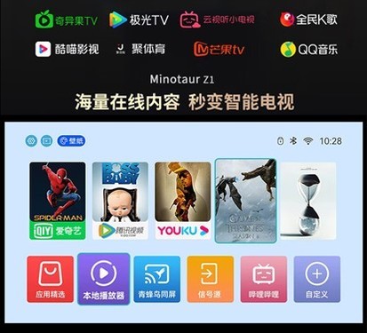 ͶӰǴʹúô̫ KRETA Minotaur z1ȫº񲻿ɵ 