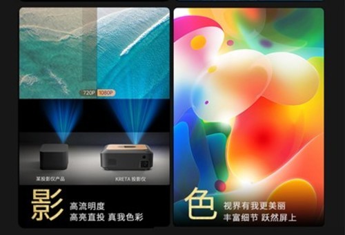 ͶӰǴʹúô̫ KRETA Minotaur z1ȫº񲻿ɵ 