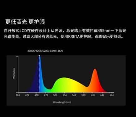 ͶӰǴʹúô̫ KRETA Minotaur z1ȫº񲻿ɵ 