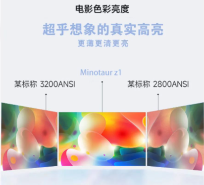 ͶӰǴʹúô̫ KRETA Minotaur z1ȫº񲻿ɵ 