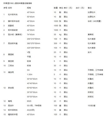 ղ豸   