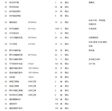 ղ豸   