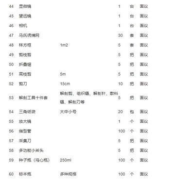 ղ豸   
