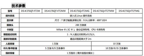 DS-K1T6QT-F72ʶŽһ 