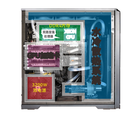 Һ丳ܴδ ƷKG 7204-V2ѧϰ 